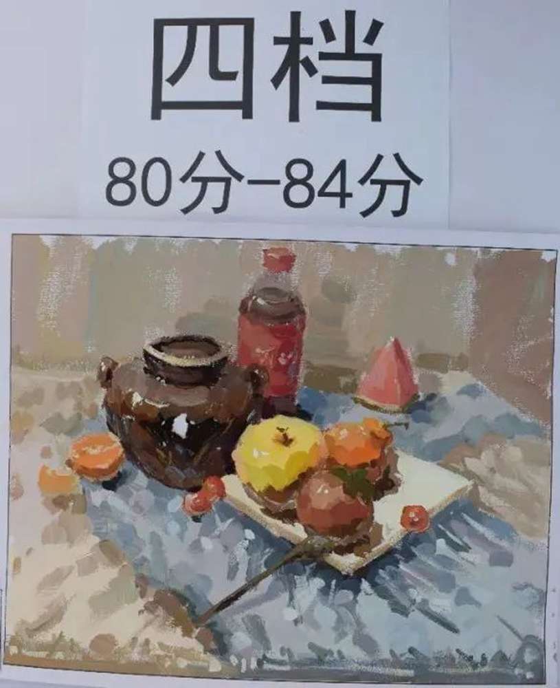 最新美術聯考一模評分標準，廣州十大畫室給你實錘有圖有真相,25